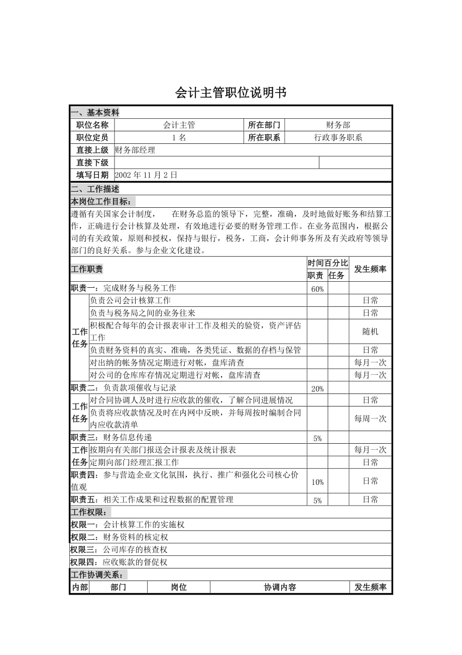 2020年（岗位职责）会计主管的职位说明书(doc 2页)_第1页