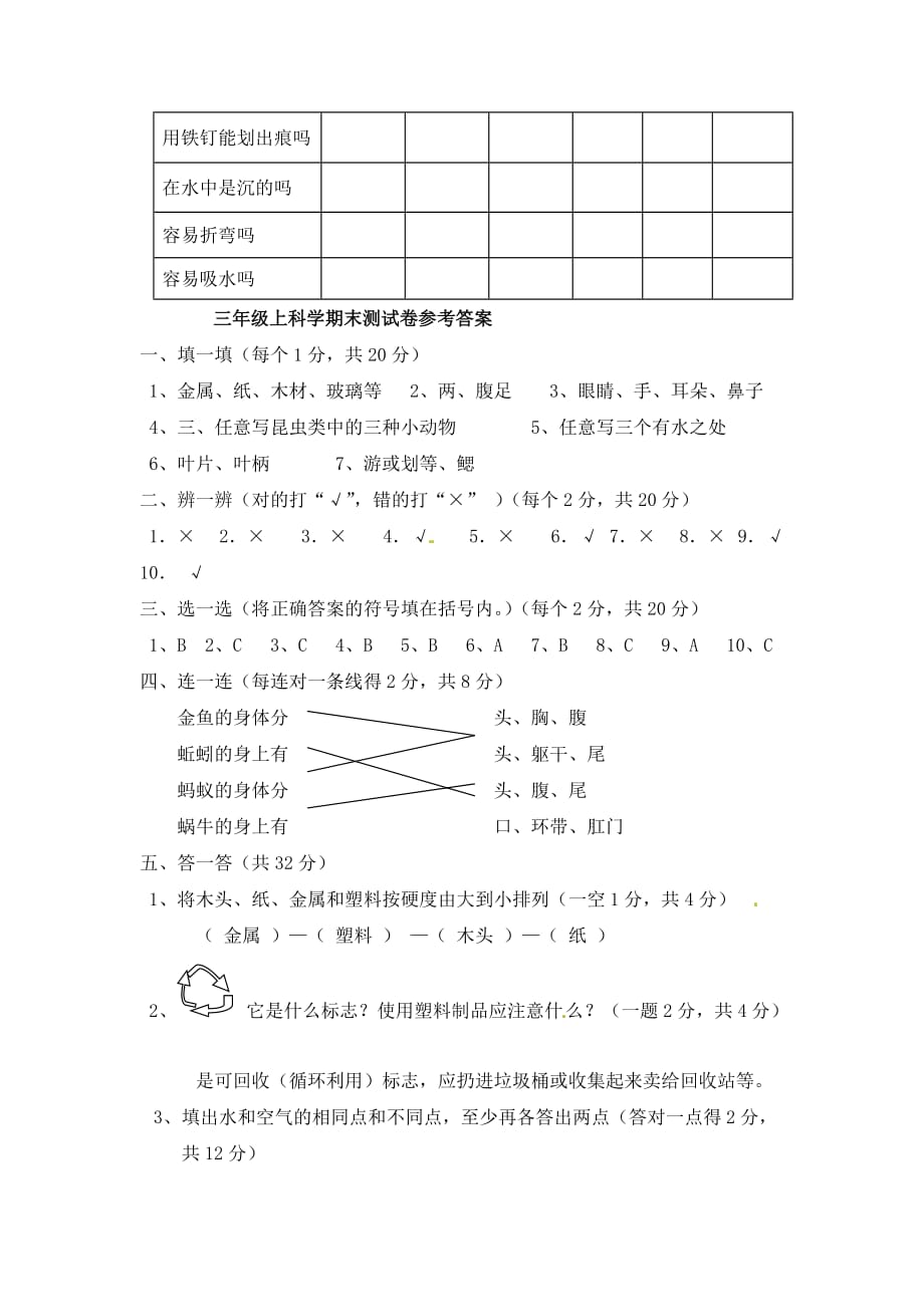 三年级上科学试题－期末检测卷｜教科版（含答案）_第4页