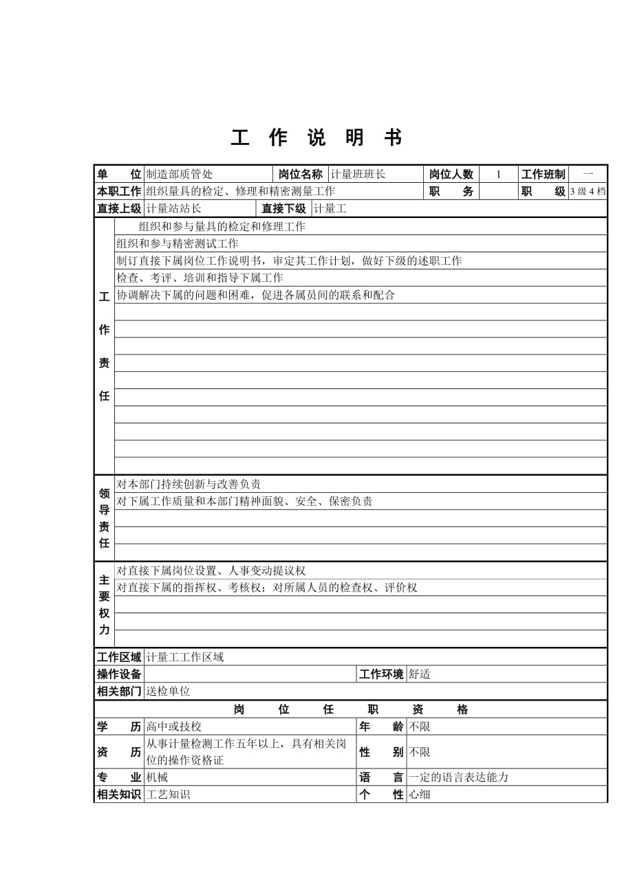 （岗位职责）岗位职责小资料大全(DOC 1217个)063_第1页