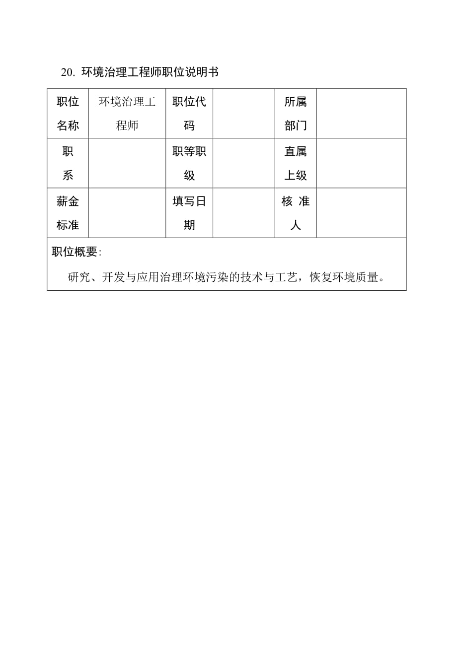 (2020年)（岗位职责）法律、环境管理职位说明书(doc 9个)7_第1页