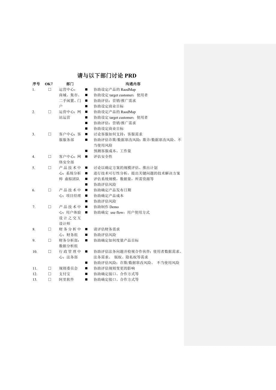 Taobao产品需求说明书(规格最全的PRD).doc_第5页