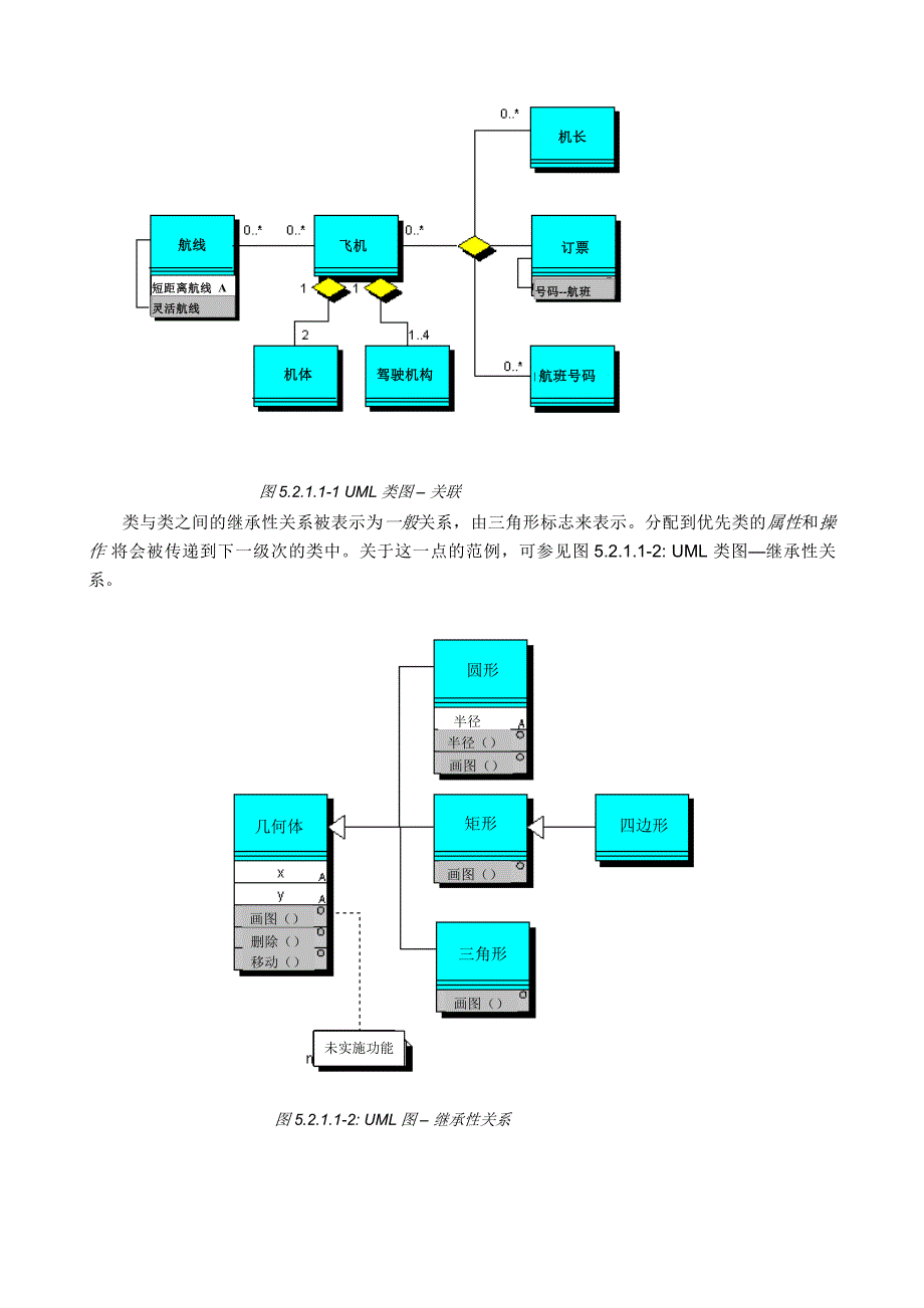 ARIS中文使用手册第5章.doc_第2页