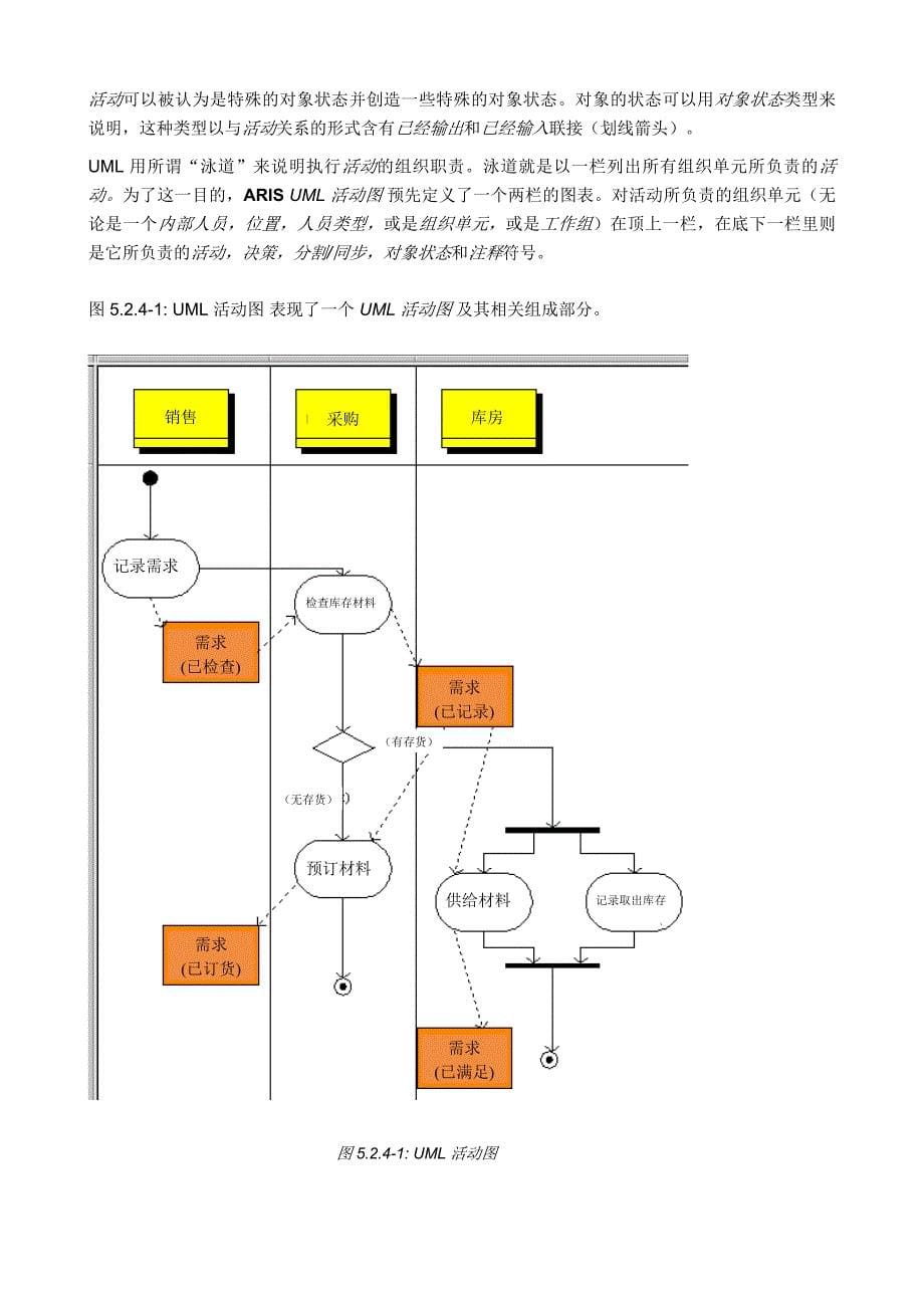 ARIS中文使用手册第5章.doc_第5页