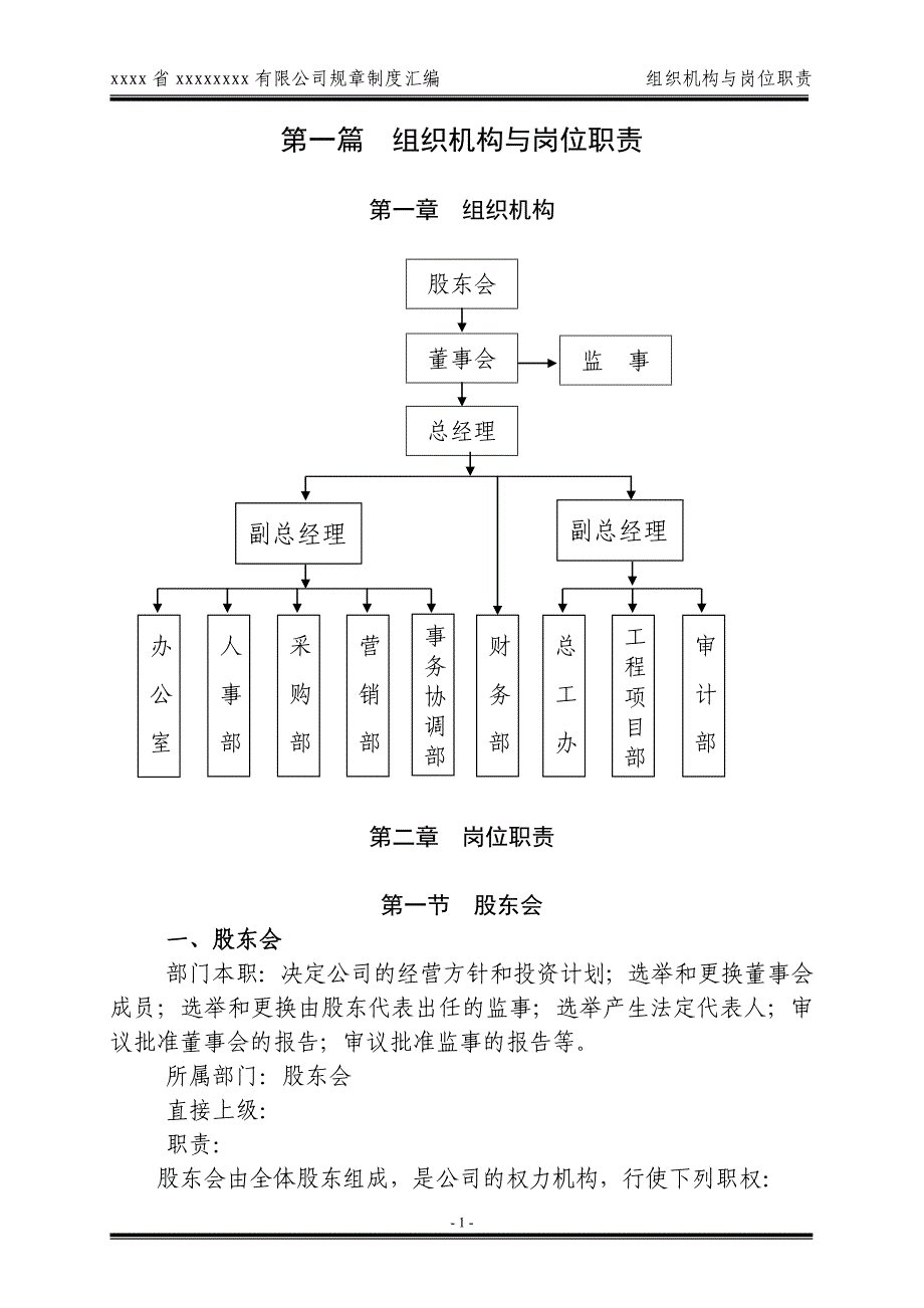 （岗位职责）第一篇-组织机构与岗位职责21350_第1页