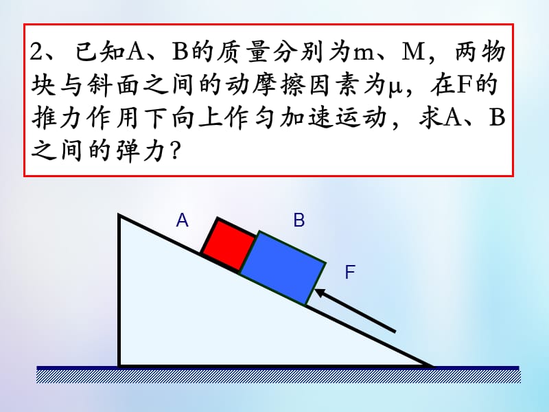 浙江省桐乡市高考物理一轮复习用牛顿定律解决问题之联接体课件_第4页