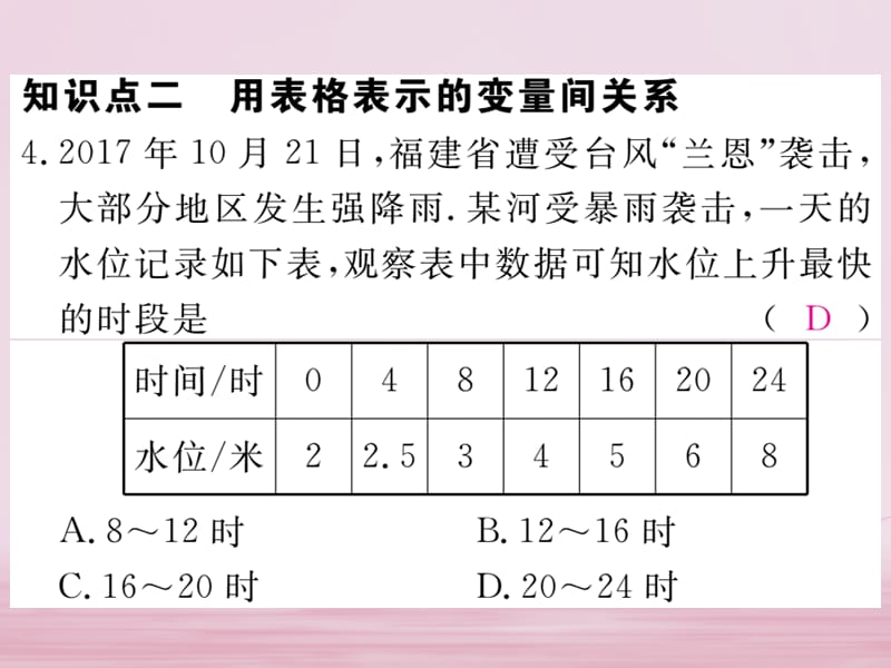 七年级数学下册第三章变量之间的关系3.1用表格表示的变量间关系练习课件（新版）北师大版_第5页