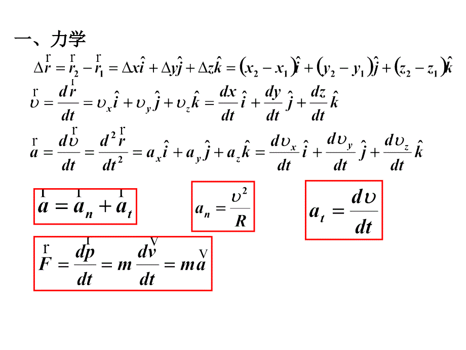 2011大学物理上复习.ppt_第1页