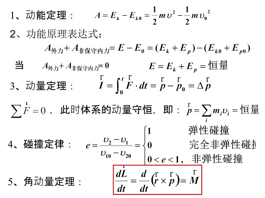 2011大学物理上复习.ppt_第3页