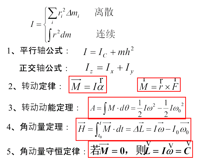 2011大学物理上复习.ppt_第4页