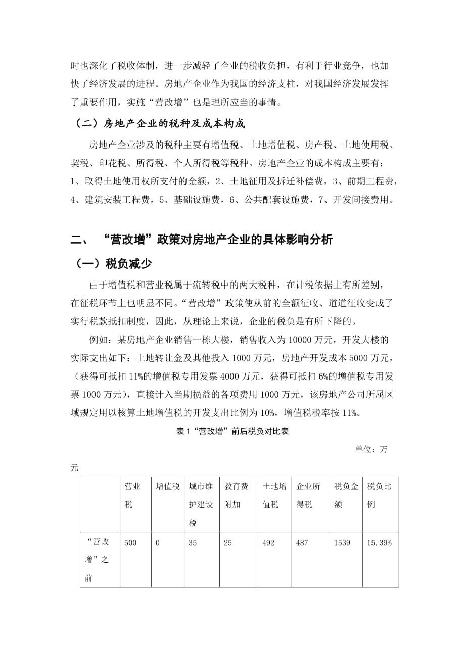 “营改增”对房地产企业影响的探析 (2)_第4页