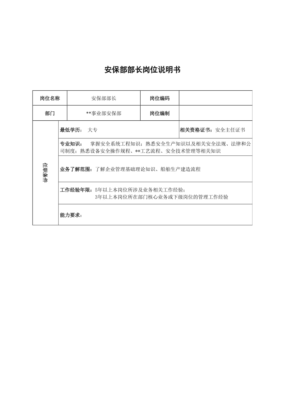 2020年（岗位职责）广船国际事业部安保部部长岗位说明书_第1页