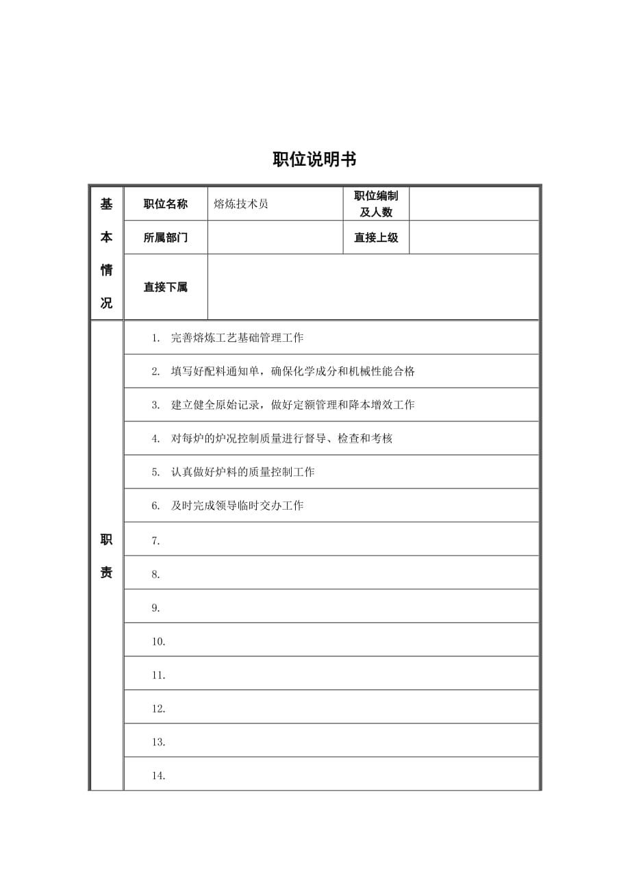 （岗位职责）岗位职责小资料大全(DOC 1217个)828_第1页