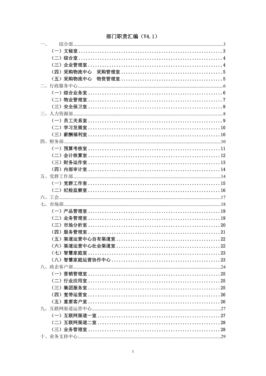 2020年（岗位职责）某公司部门职责汇编(DOC 53页)_第1页