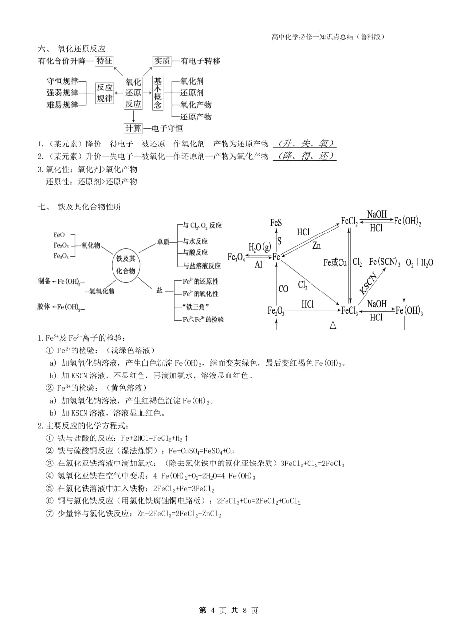 鲁科版-高中化学必修1知识点总结资料_第4页