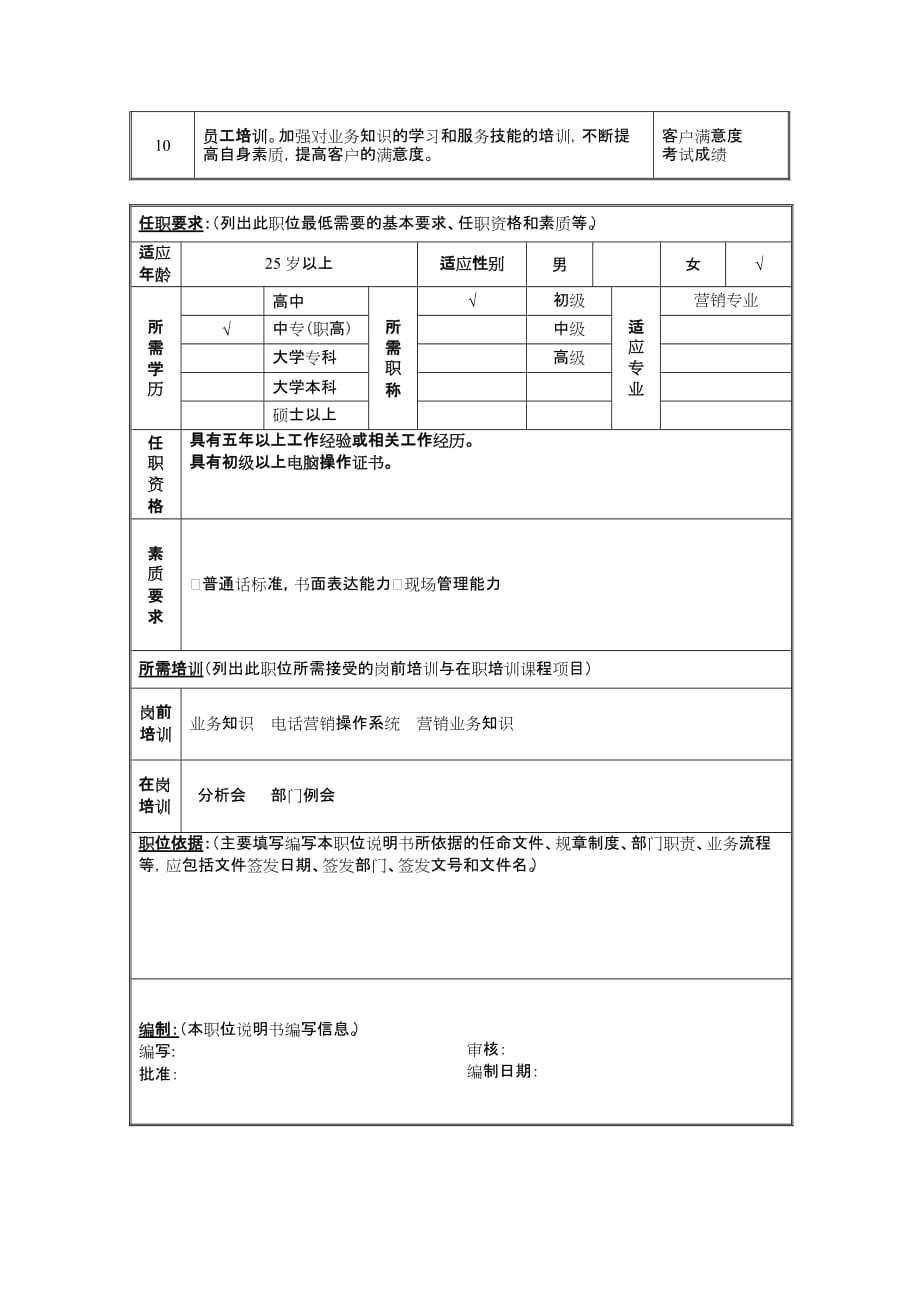 （岗位职责）电话营销员岗位职务说明(doc 2页)_第2页