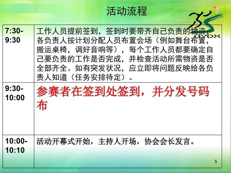 中药定向新ppt课件_第5页