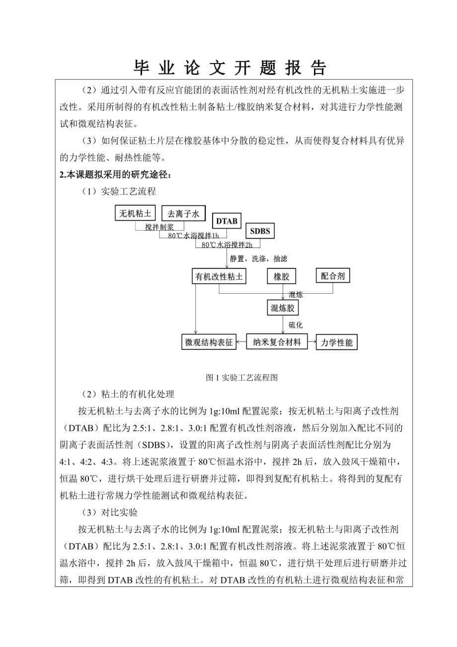 DTAB与SDBS复配改性粘土制备粘土SBR纳米复合材料开题报告_第5页