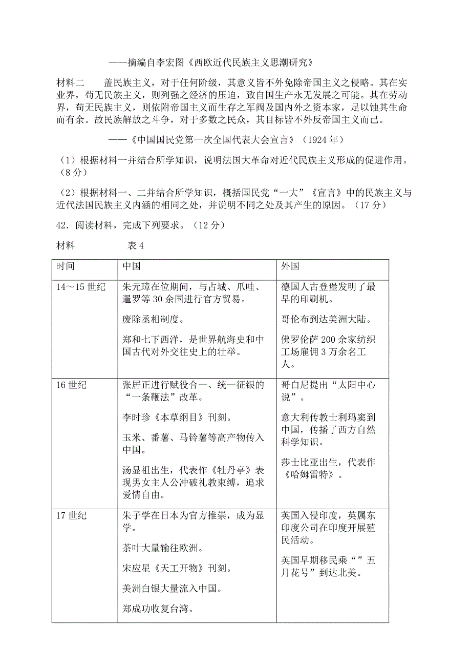 2017高考全国卷文综历史部分真题及答案.doc_第4页