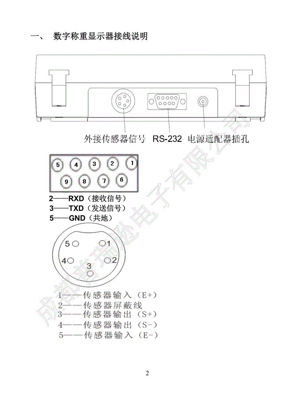 XK3126中文说明书.pdf_第4页