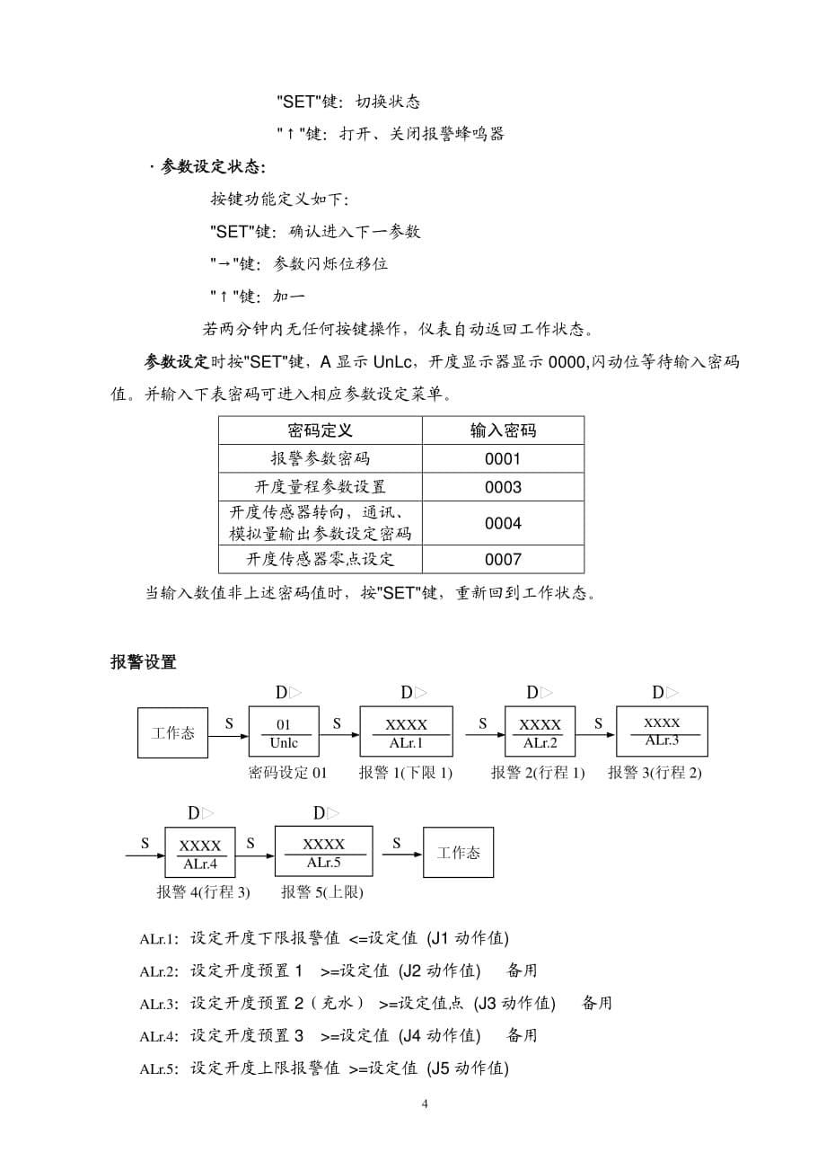 SZ-80闸门开度仪说明书.pdf_第5页