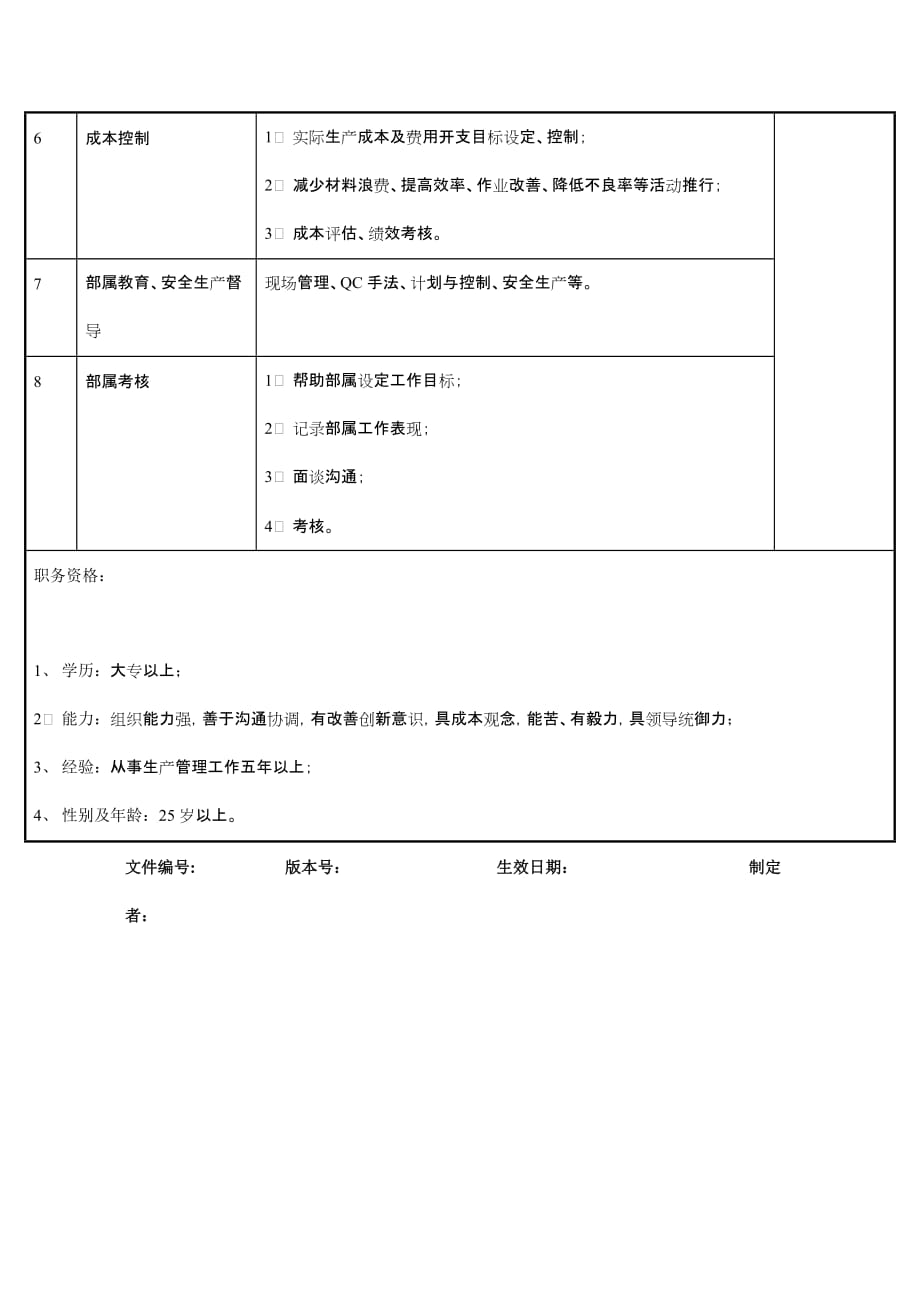 (2020年)（岗位职责）阀门制造部副经理岗位说明书(doc 2页)_第2页