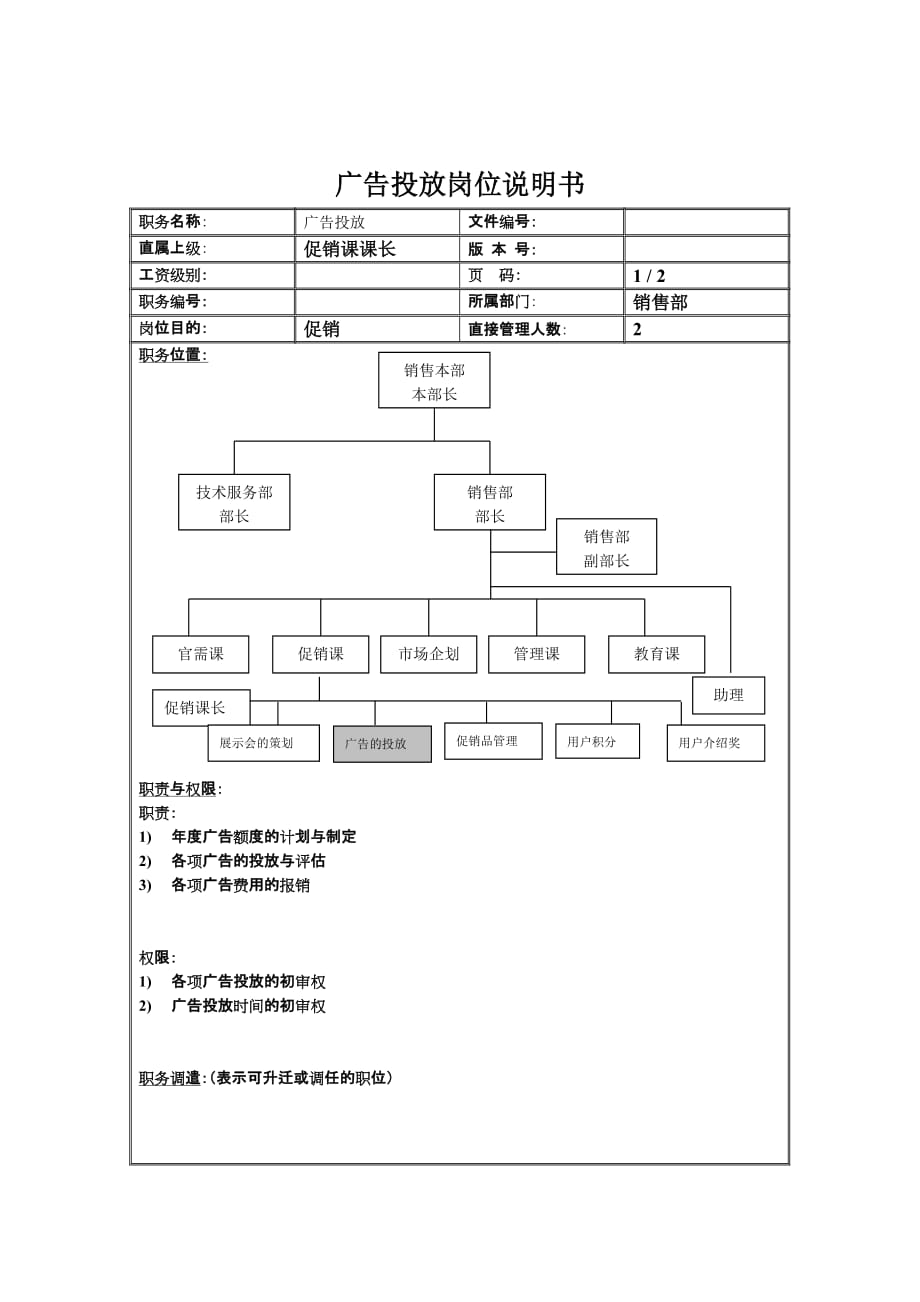 2020年（岗位职责）工艺设计部岗位职务说明书(30个doc)27_第1页