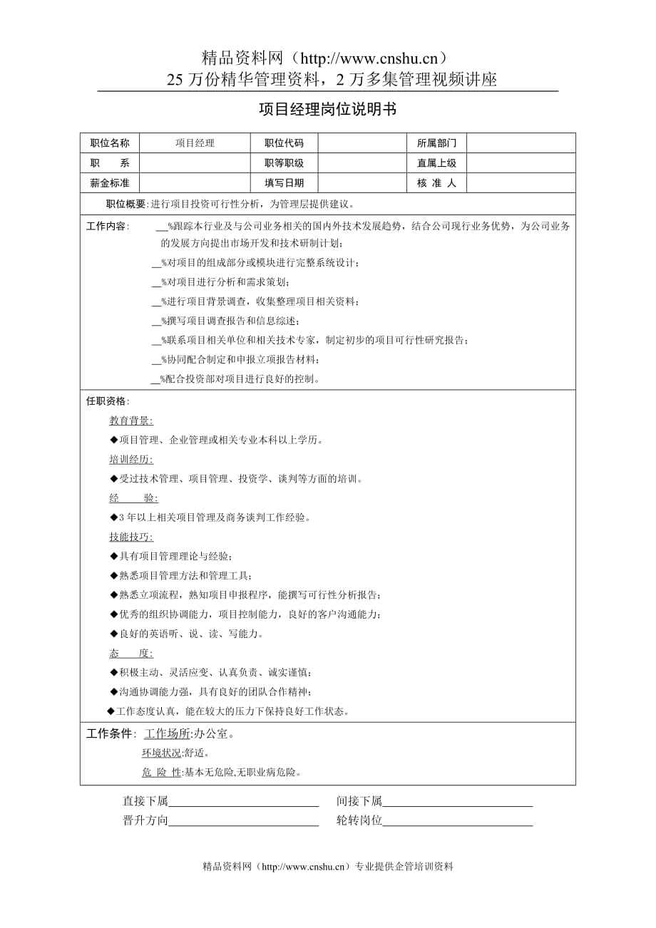 （岗位职责）电脑维护员岗位职责说明书(1)_第2页