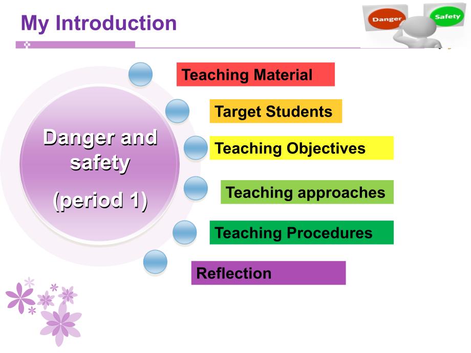 unit5 danger and safety 说课课件.ppt_第2页