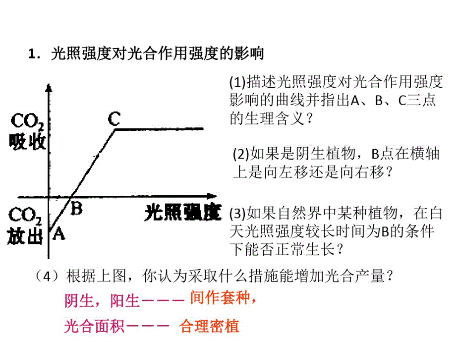 影响光合作用速率的环境因素[整理文档]_第4页