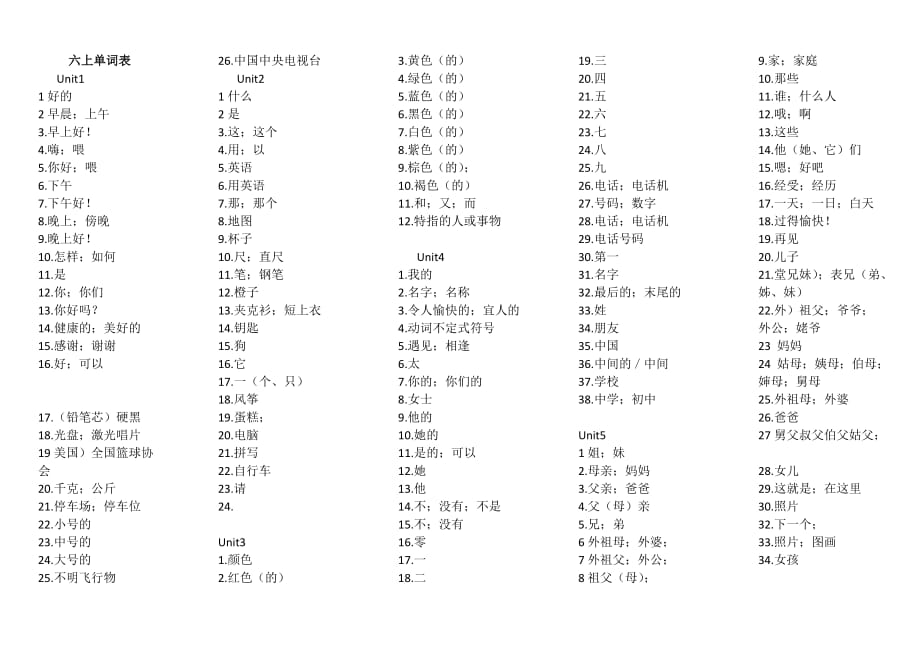 鲁教版英语六年级上册单词_第1页