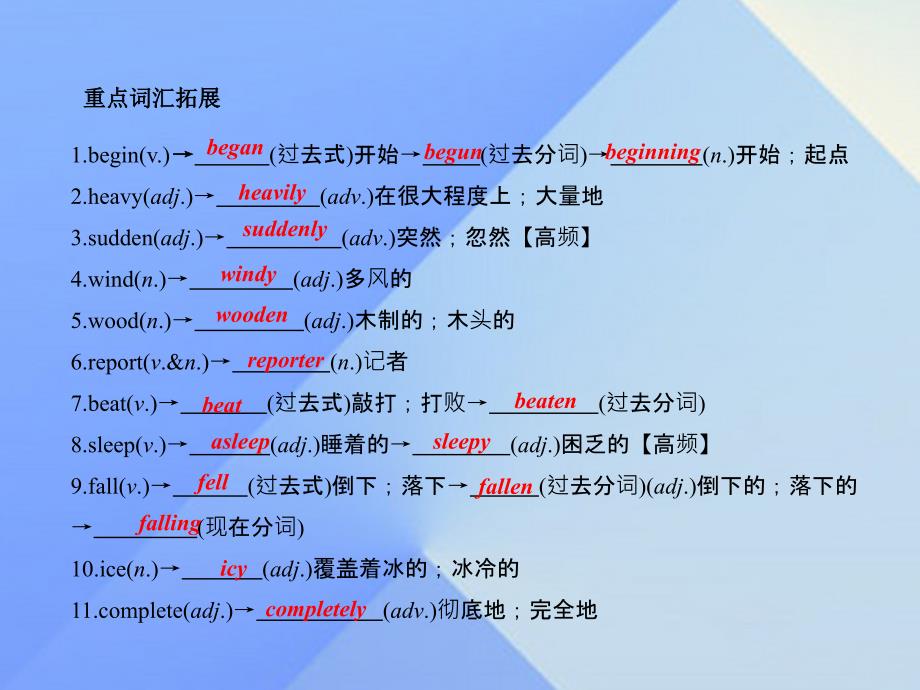 （浙江地区）中考英语第一轮课本考点聚焦第12讲八下Units5-6课件_第3页