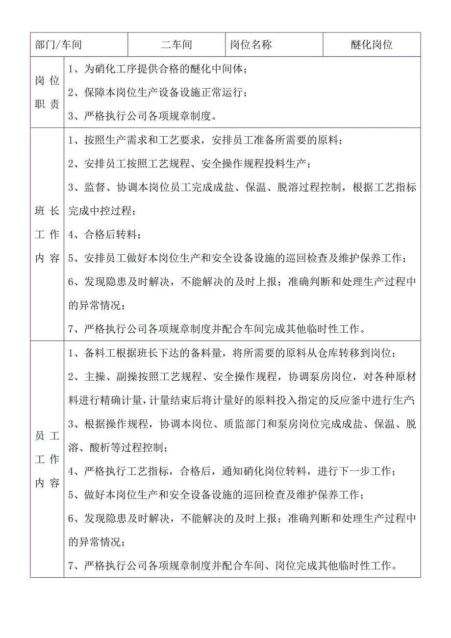 2020年（岗位职责）岗位、员工工作职责、工作内容(DOC 39页)_第4页