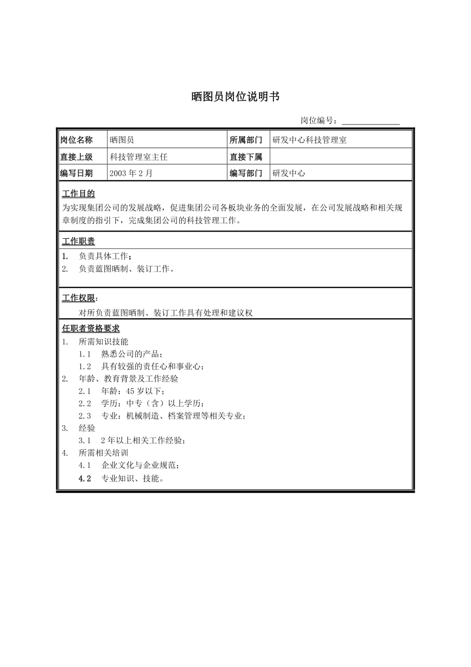 （岗位职责）岗位职责小资料大全(DOC 1217个)662_第1页