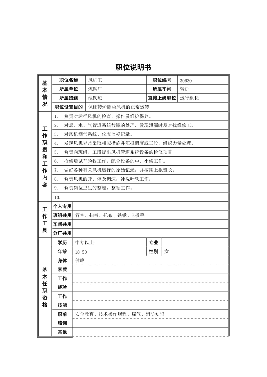 2020年（岗位职责）风机工岗位说明书(doc 2页)_第1页