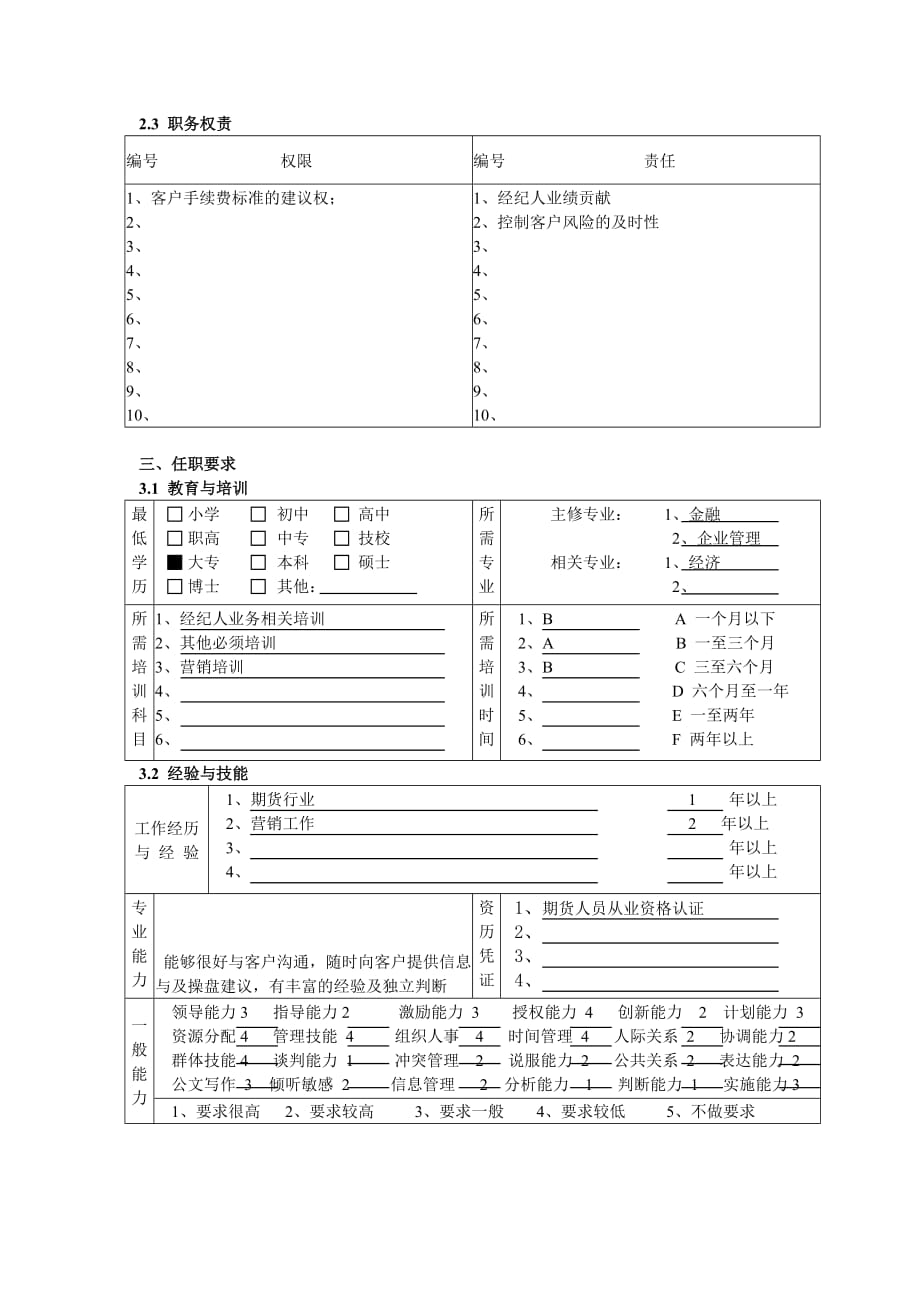 2020年（岗位职责）某北京分公司营业部经纪人职务说明书_第3页