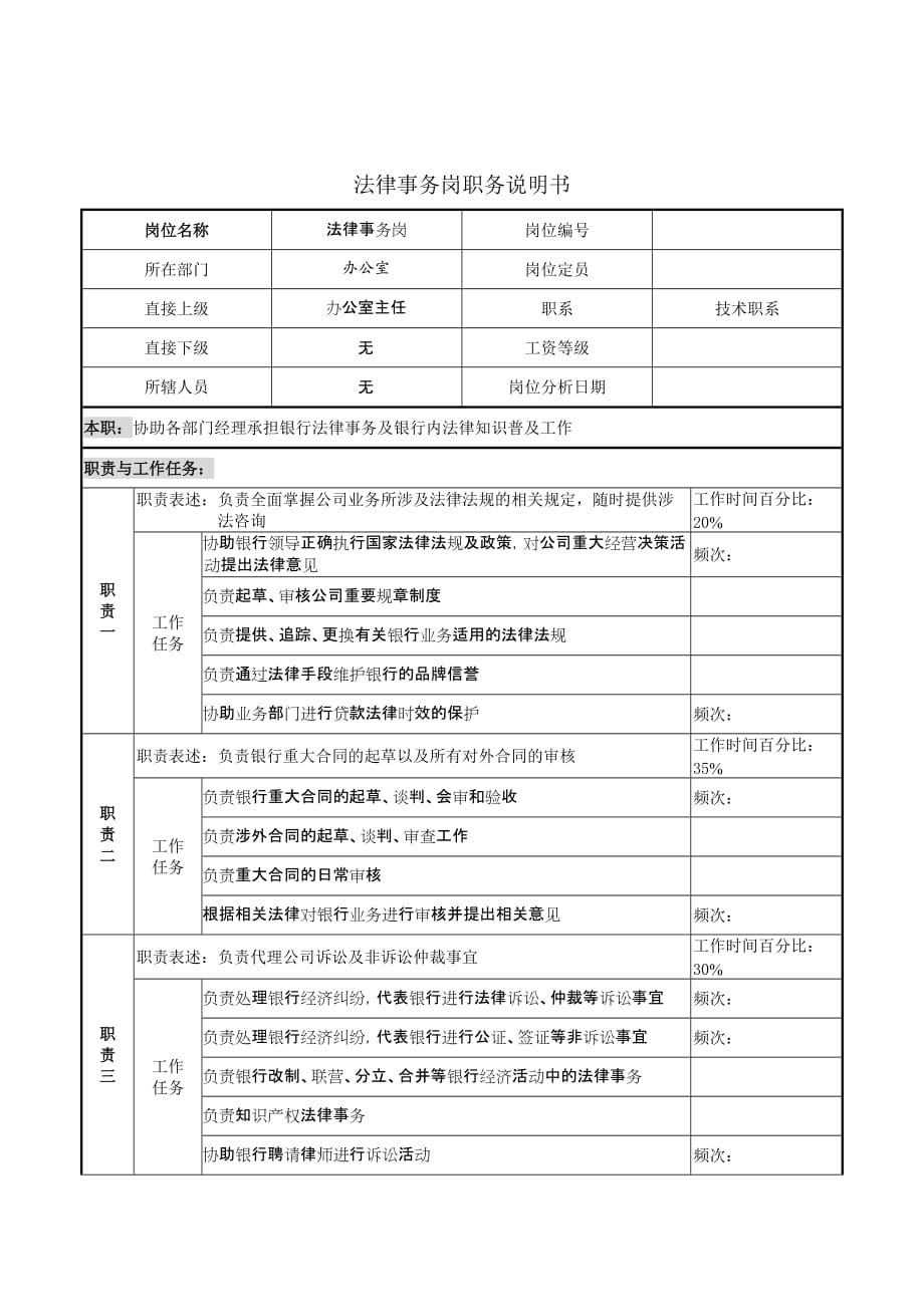 (2020年)（岗位职责）法律事务岗的职务说明书(doc 3页)_第1页