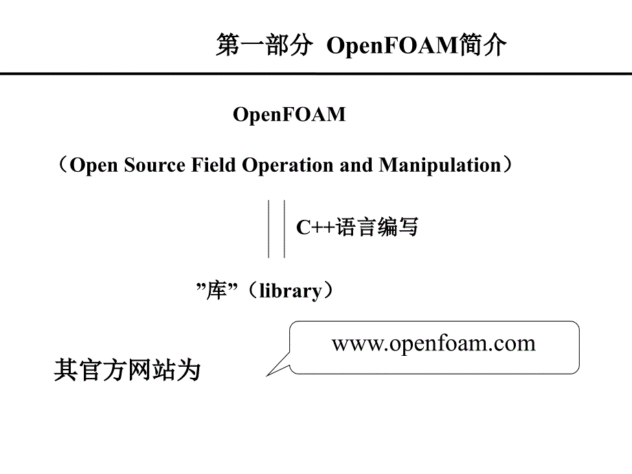 OpenFOAM典型case各文件注释及加入和应用新方程和创建新边界条件教程.ppt_第3页