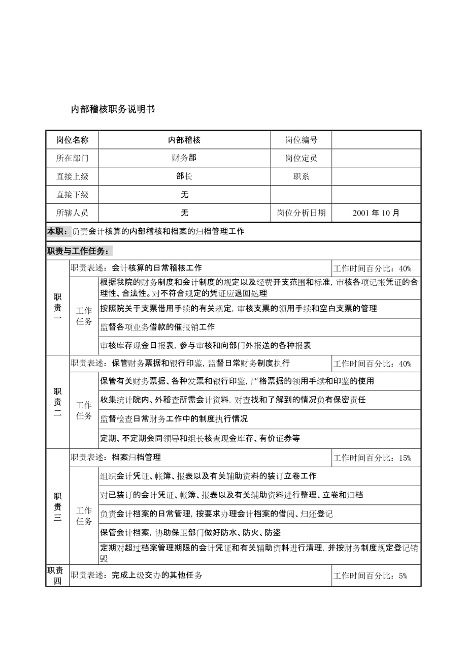 2020年（岗位职责）航材院财务部内部稽核职务说明书_第1页