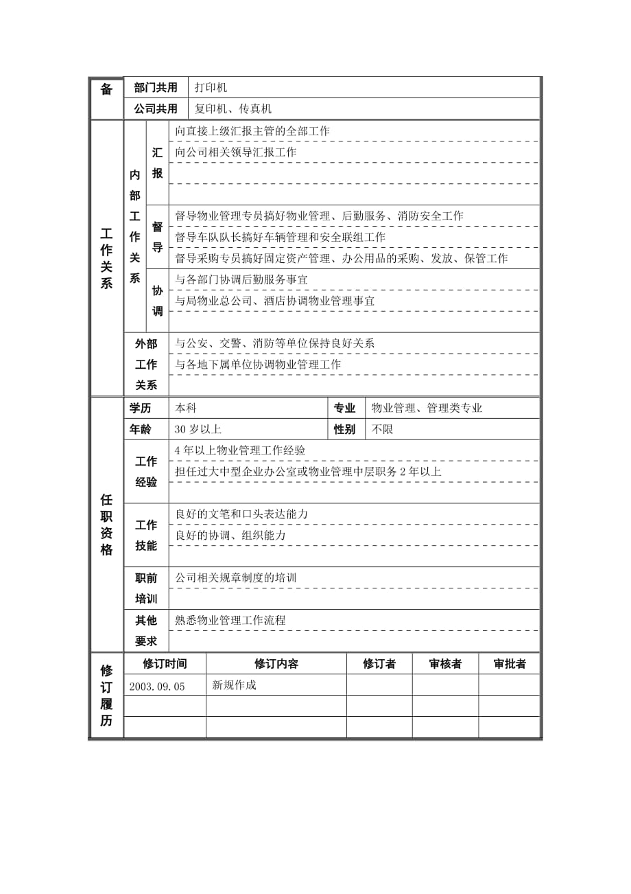 2020年（岗位职责）公共事务部总经理岗位职责(doc 2页)_第2页