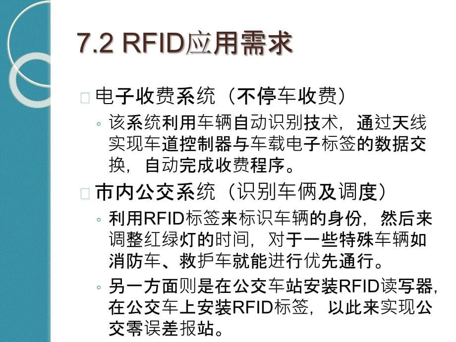 RFID技术在交通领域的应用.ppt_第5页