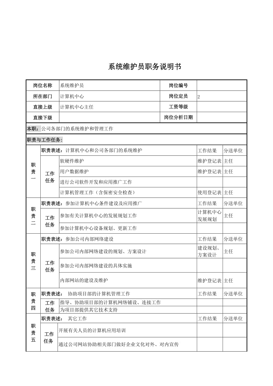 （岗位职责）电力公司岗位说明书大全(DOC 99个)79_第1页