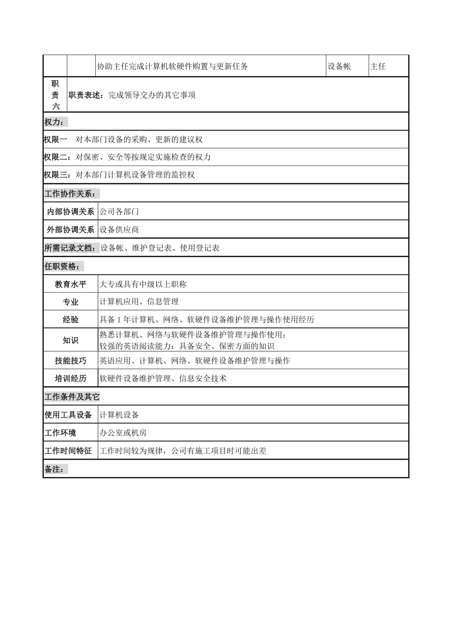 （岗位职责）电力公司岗位说明书大全(DOC 99个)79_第2页