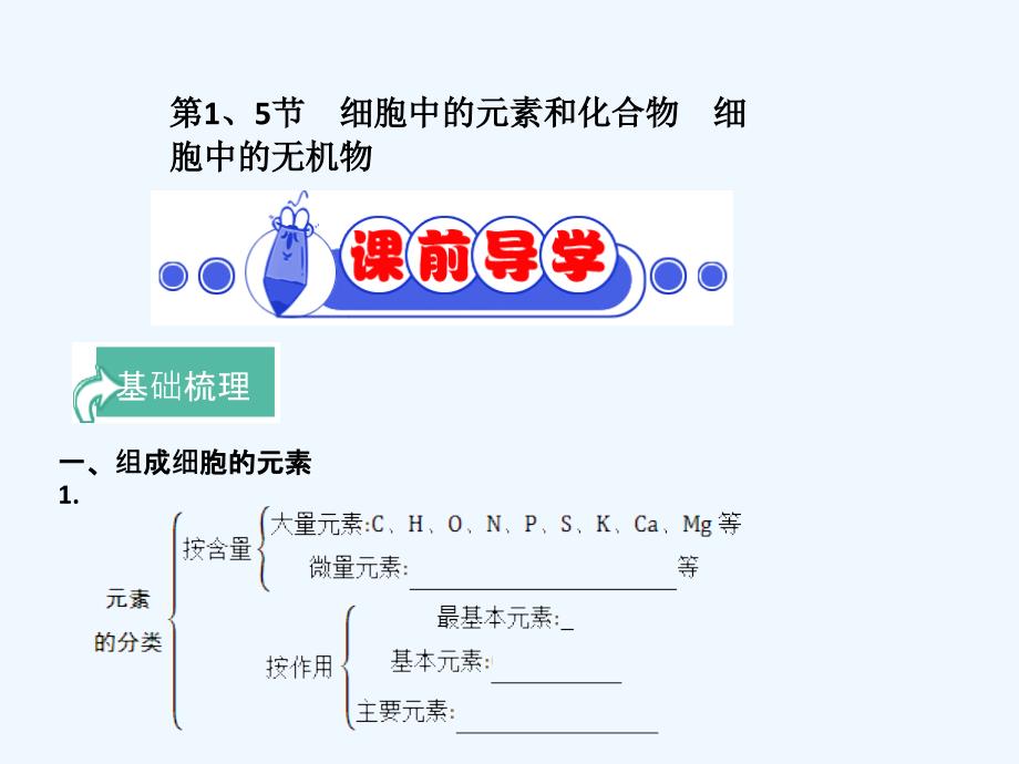 四川省成都市高考生物第二章细胞中的元素和化合物课件（必修1）_第4页