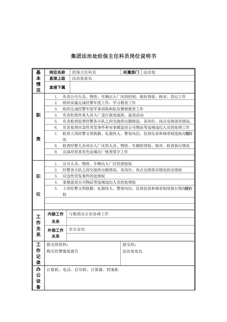 (2020年)（岗位职责）法治处经保主任科员描述(doc 2页)_第1页