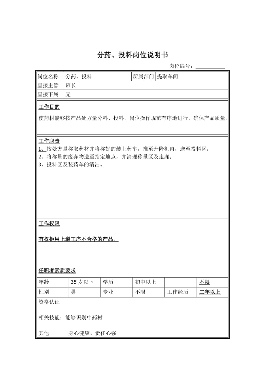 2020年（岗位职责）分药、投料岗位说明书(doc 1页)_第1页