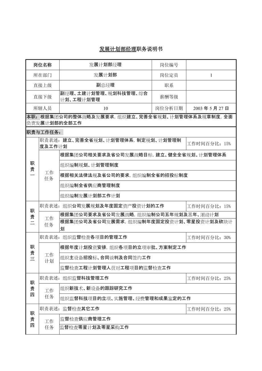 (2020年)（岗位职责）发展计划部经理职务说明书_第1页