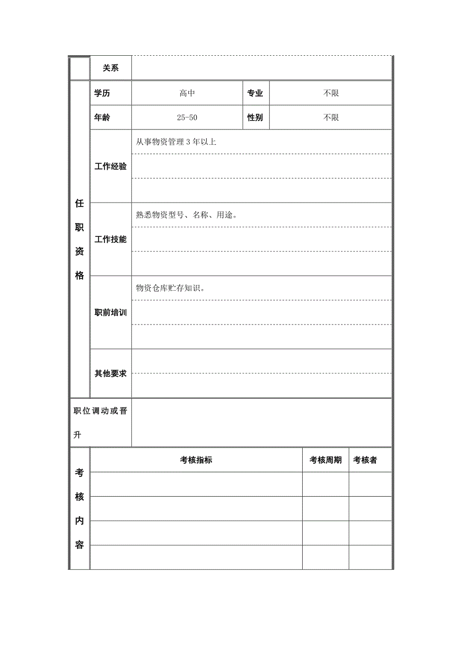 (2020年)（岗位职责）多缸机金工厂各岗位职责(doc 33页)_第3页