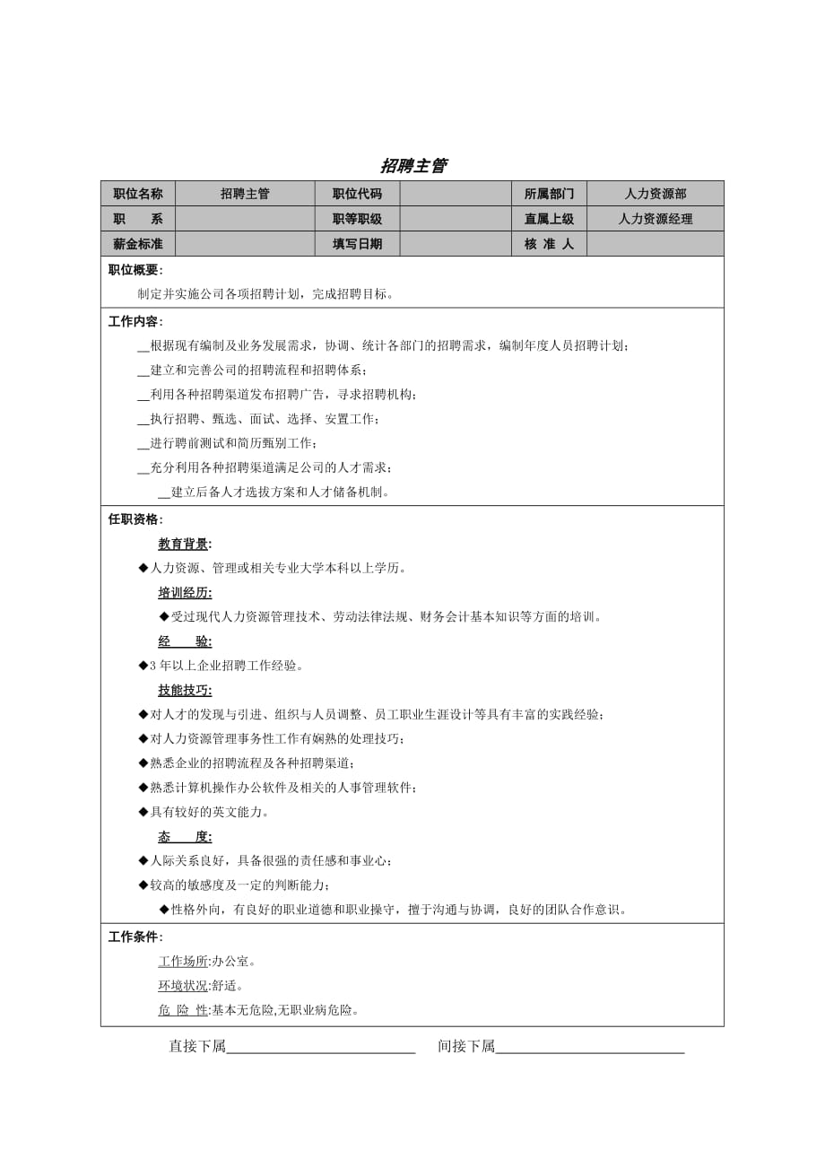 （岗位职责）岗位职责小资料大全(DOC 1217个)601_第1页