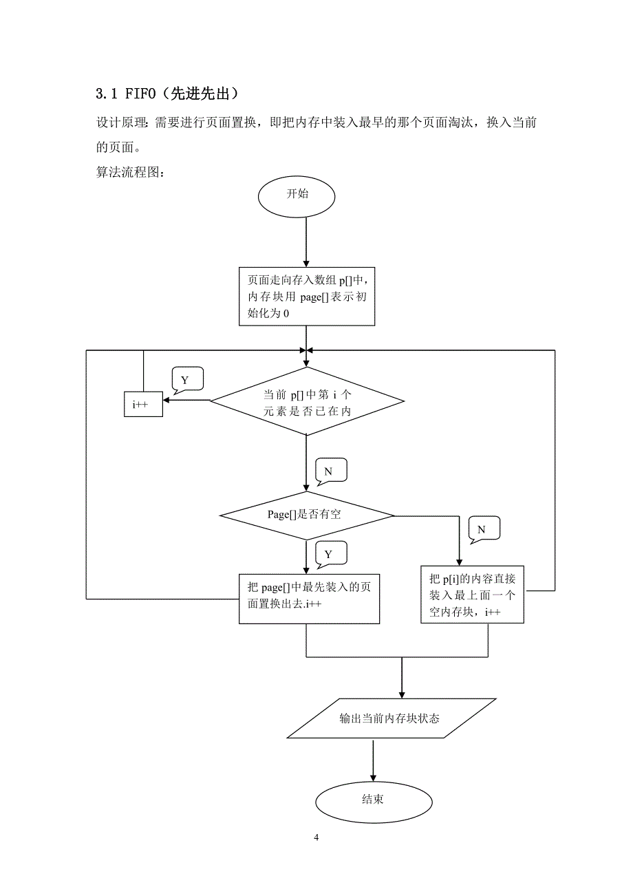 （流程图）页面置换算法课程设计_第4页