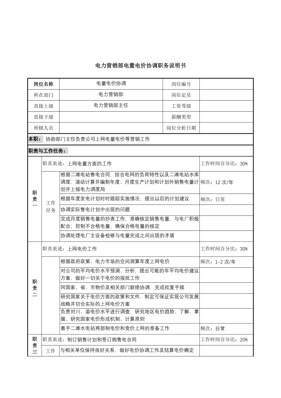 （岗位职责）电力营销部电量电价协调职务说明书(DOC 142页)_第1页